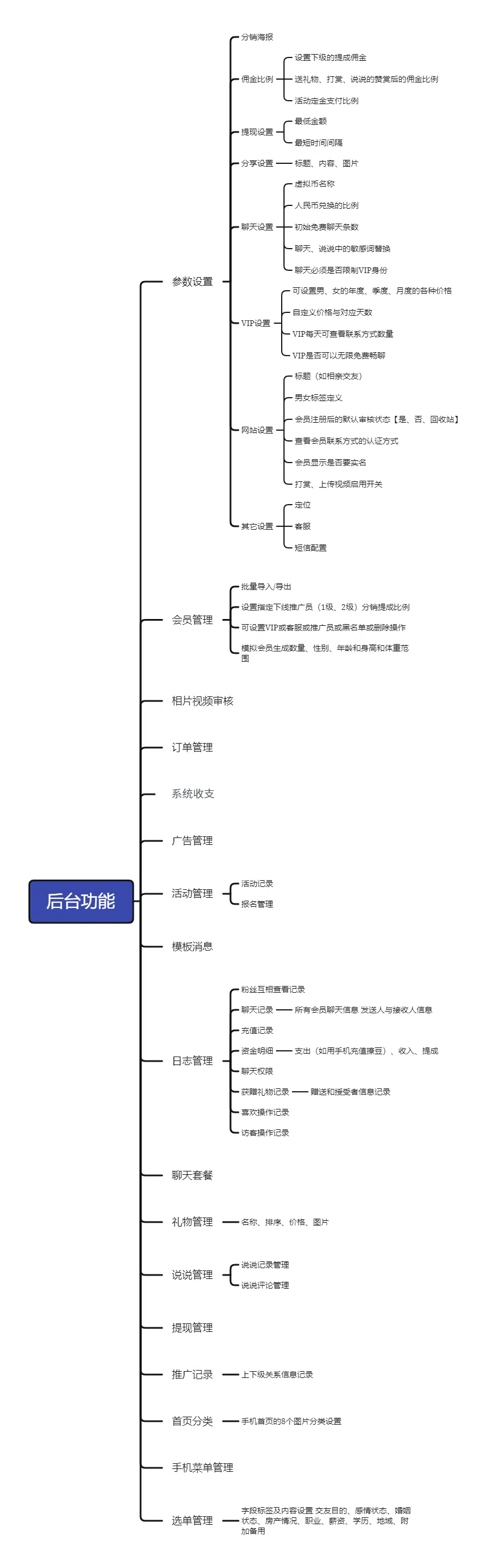 未命名的設計.png